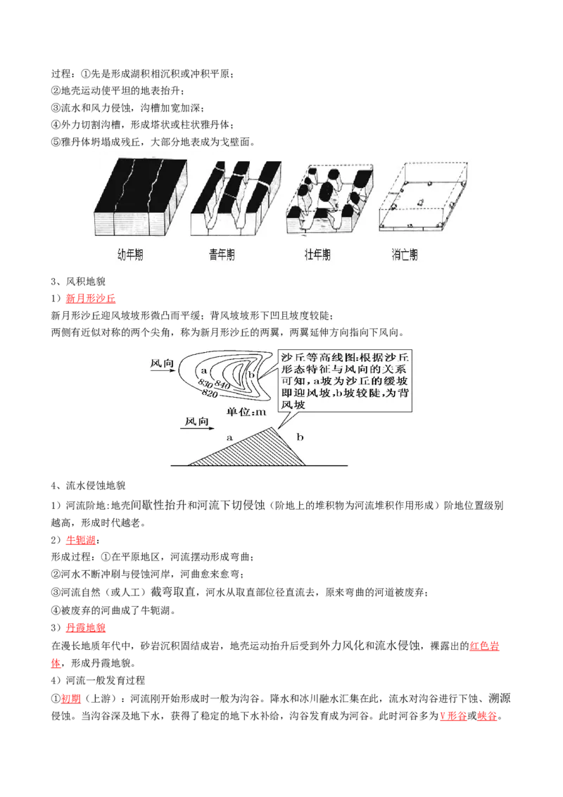 专题09地表形态的塑造-口袋书2024年高考地理一轮复习知识清单_9.2025地理总复习_2024年新高考资料_1.2024一轮复习_2024年高考地理一轮复习知识清单
