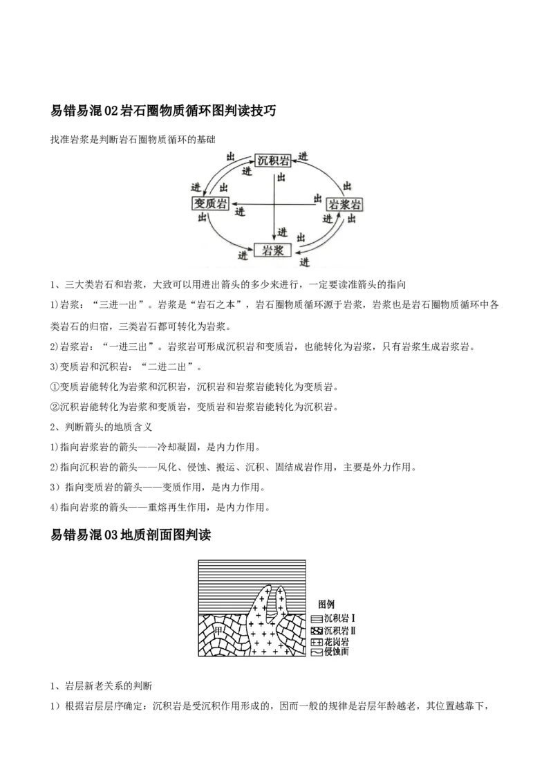 专题09地表形态的塑造-口袋书2024年高考地理一轮复习知识清单_9.2025地理总复习_2024年新高考资料_1.2024一轮复习_2024年高考地理一轮复习知识清单