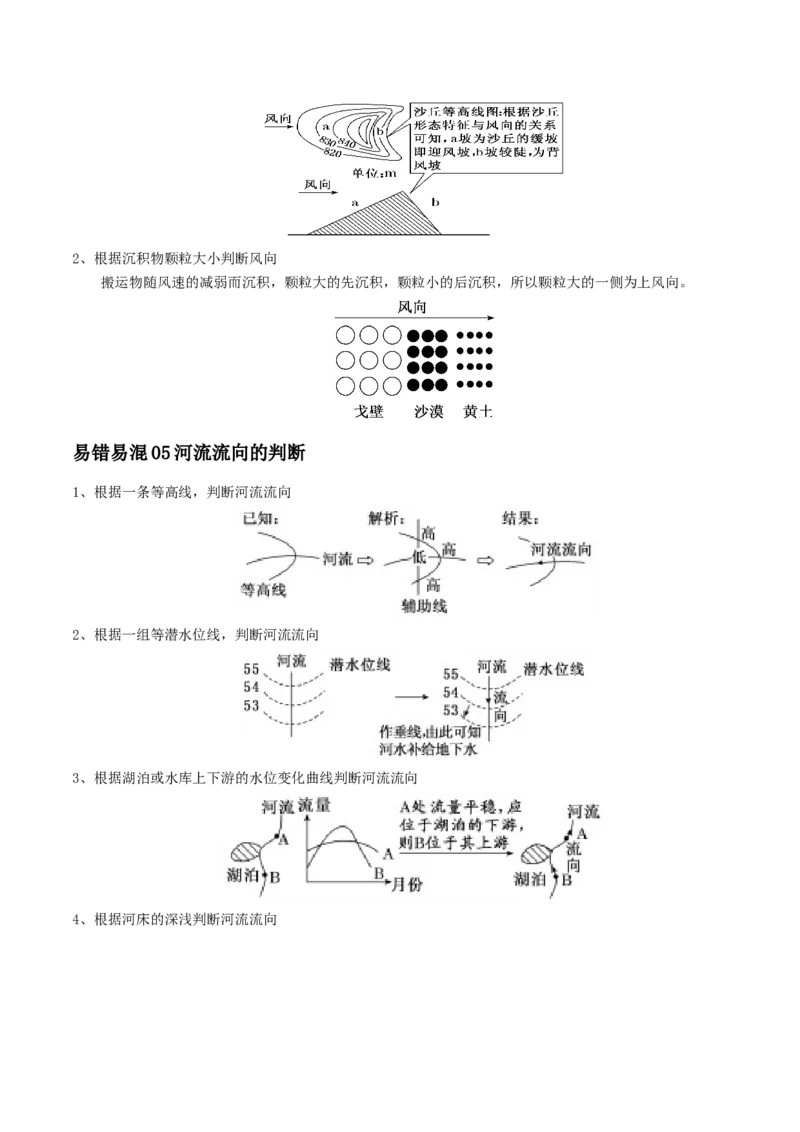 专题09地表形态的塑造-口袋书2024年高考地理一轮复习知识清单_9.2025地理总复习_2024年新高考资料_1.2024一轮复习_2024年高考地理一轮复习知识清单