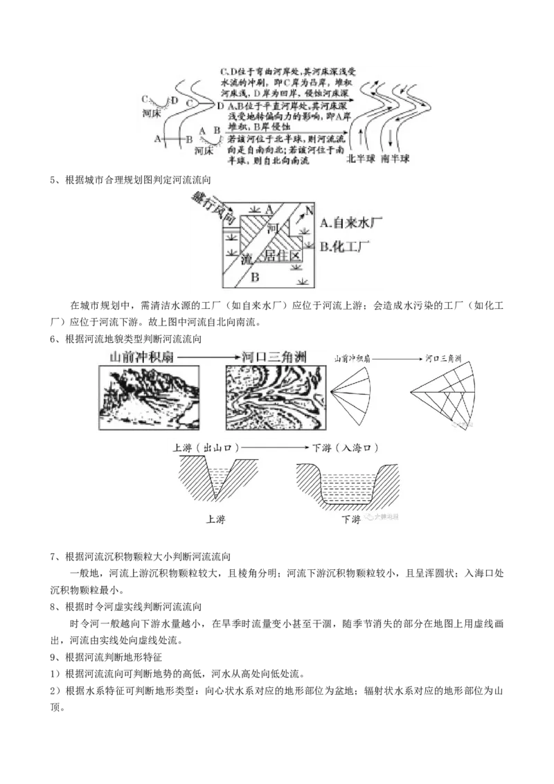 专题09地表形态的塑造-口袋书2024年高考地理一轮复习知识清单_9.2025地理总复习_2024年新高考资料_1.2024一轮复习_2024年高考地理一轮复习知识清单