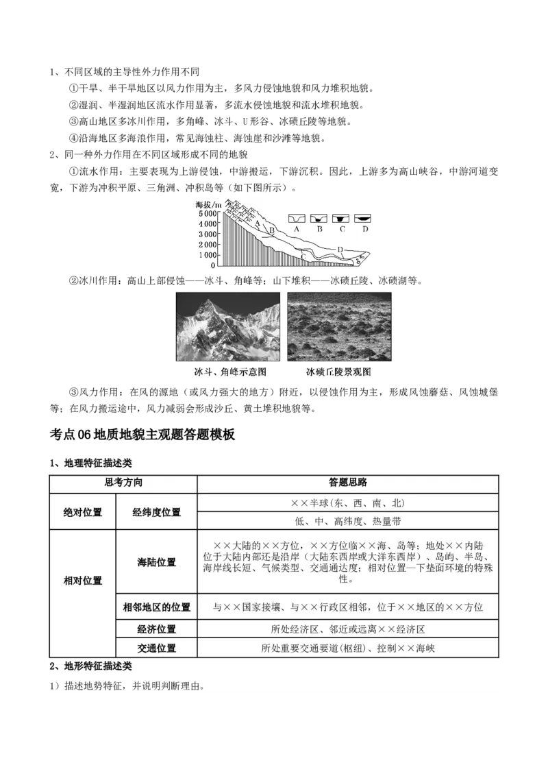 专题09地表形态的塑造-口袋书2024年高考地理一轮复习知识清单_9.2025地理总复习_2024年新高考资料_1.2024一轮复习_2024年高考地理一轮复习知识清单