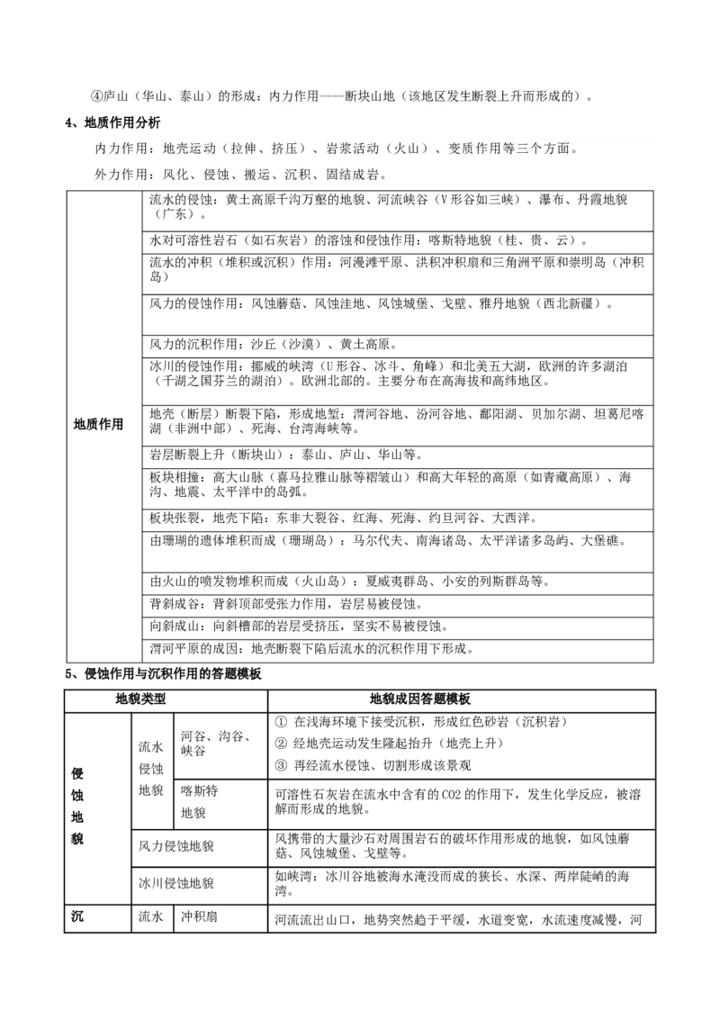 专题09地表形态的塑造-口袋书2024年高考地理一轮复习知识清单_9.2025地理总复习_2024年新高考资料_1.2024一轮复习_2024年高考地理一轮复习知识清单