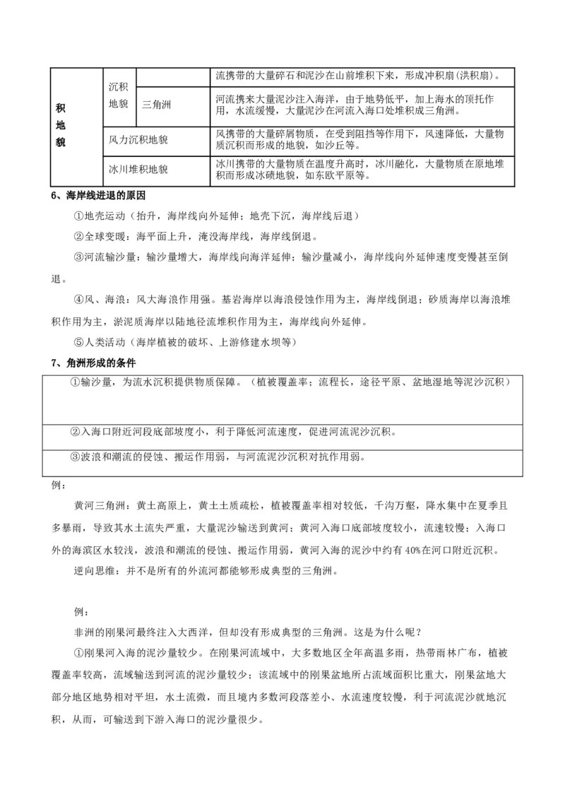 专题09地表形态的塑造-口袋书2024年高考地理一轮复习知识清单_9.2025地理总复习_2024年新高考资料_1.2024一轮复习_2024年高考地理一轮复习知识清单
