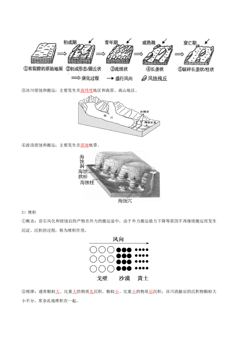 专题09地表形态的塑造-口袋书2024年高考地理一轮复习知识清单_9.2025地理总复习_2024年新高考资料_1.2024一轮复习_2024年高考地理一轮复习知识清单