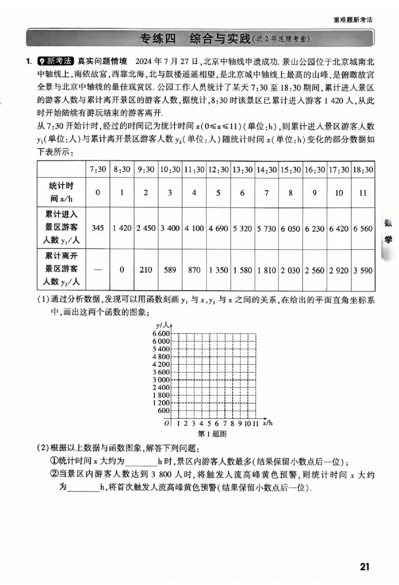 2025《万唯中考&bull;北京黑白卷》5科重难题新考法_初中资料合集_2025《万唯中考&bull;黑白卷》多地方版（更30省）_2025《万唯中考&bull;北京黑白卷》5科