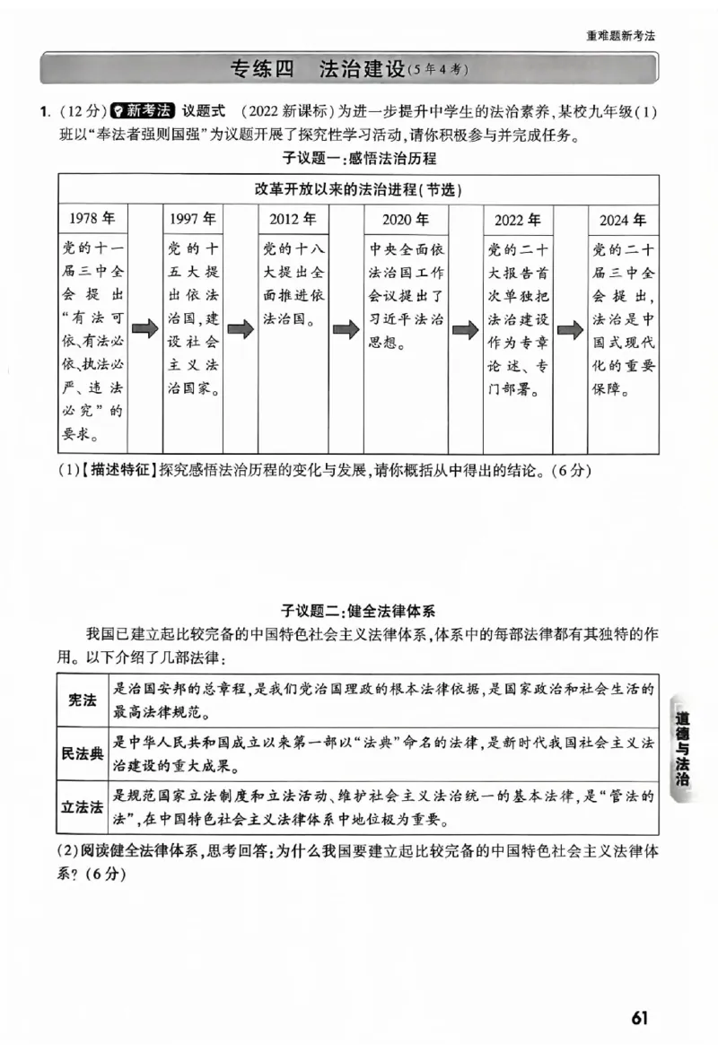 2025《万唯中考&bull;北京黑白卷》5科重难题新考法_初中资料合集_2025《万唯中考&bull;黑白卷》多地方版（更30省）_2025《万唯中考&bull;北京黑白卷》5科