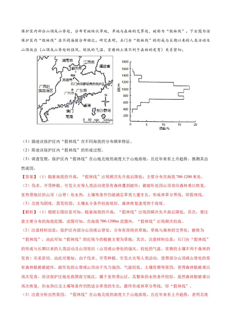 地理微考点：林线-备战2023年高考总复习地理微考点狙击与专项突破(2)_9.2025地理总复习_2023年新高考复习资料_专项复习_备战2023年高考地理总复习微考点狙击与专项测练_先导辑