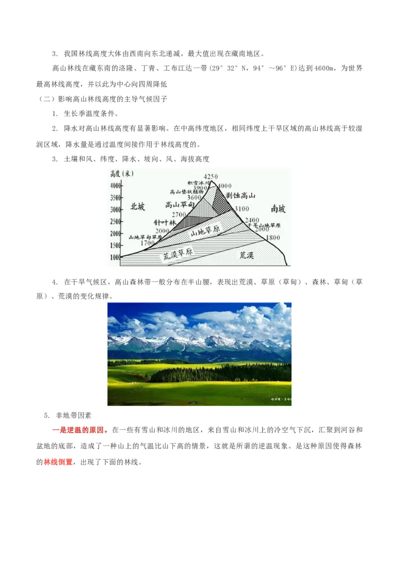 地理微考点：林线-备战2023年高考总复习地理微考点狙击与专项突破(2)_9.2025地理总复习_2023年新高考复习资料_专项复习_备战2023年高考地理总复习微考点狙击与专项测练_先导辑