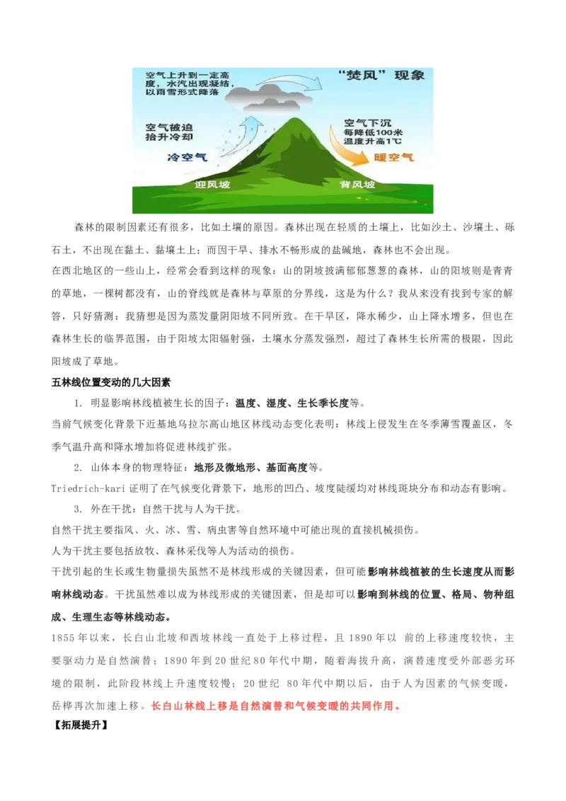 地理微考点：林线-备战2023年高考总复习地理微考点狙击与专项突破(2)_9.2025地理总复习_2023年新高考复习资料_专项复习_备战2023年高考地理总复习微考点狙击与专项测练_先导辑