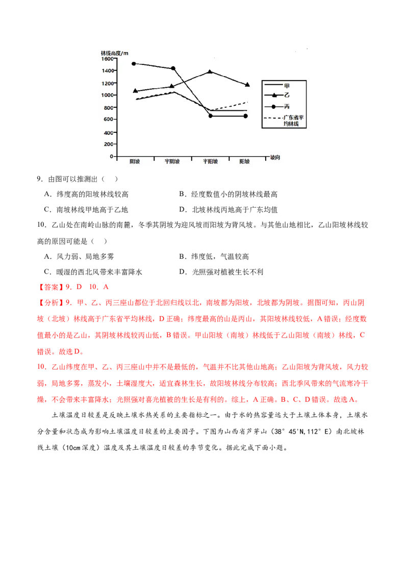 地理微考点：林线-备战2023年高考总复习地理微考点狙击与专项突破(2)_9.2025地理总复习_2023年新高考复习资料_专项复习_备战2023年高考地理总复习微考点狙击与专项测练_先导辑