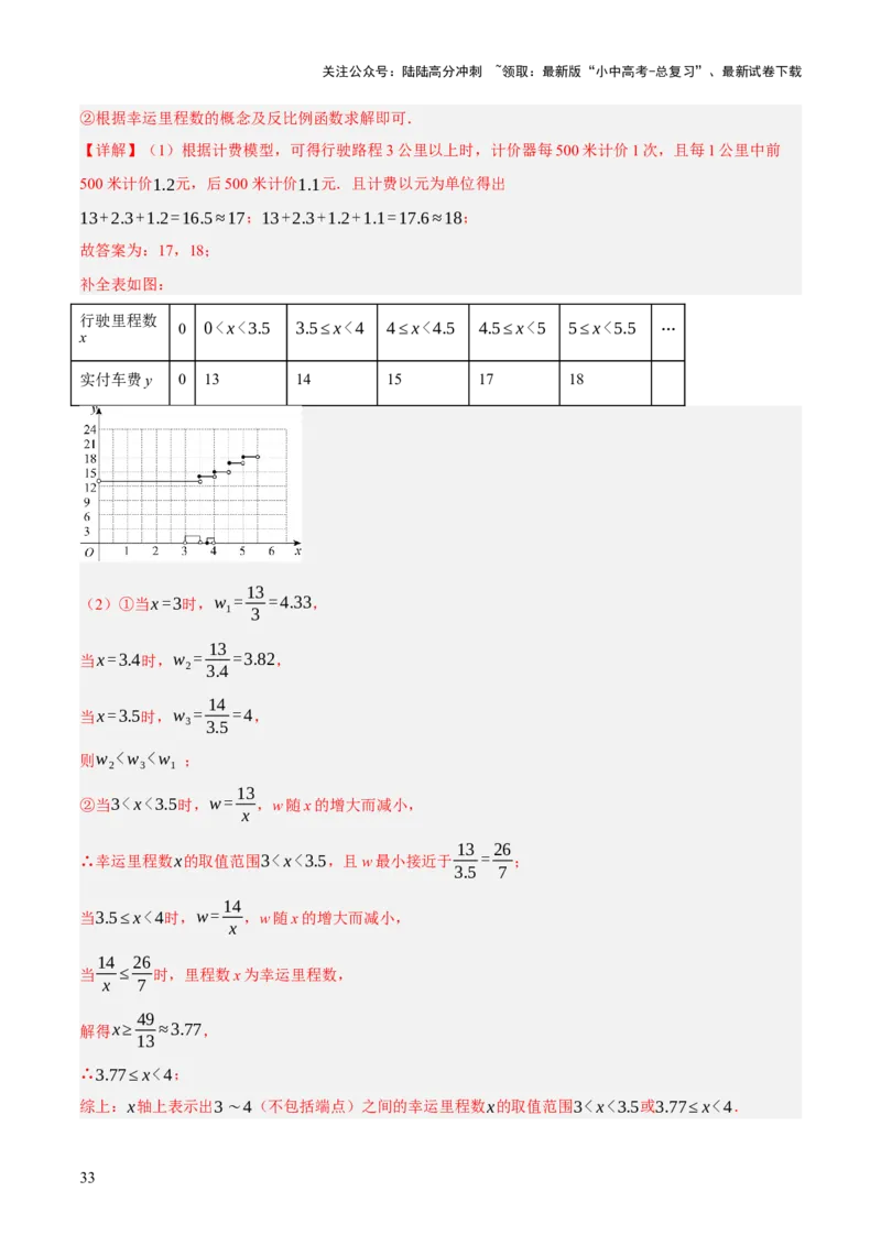 重难点02综合与实践（全国热考问题）（5题型）（解析版）_02中考总复习（2026版更新中）_02-数学-中考总复习_2025中考复习资料_2025中考二轮课件ppt+讲义+练习数学_讲义+练习