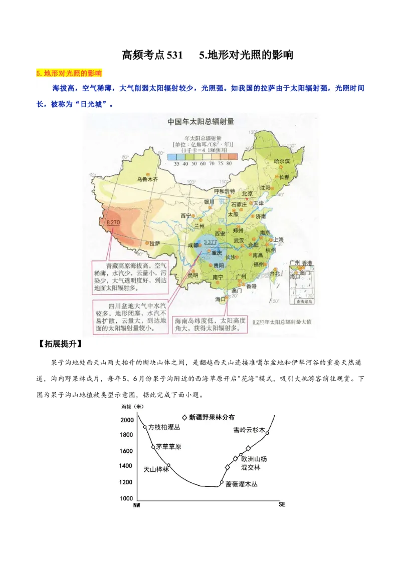 地理微考点：地形对光照的影响-备战2023年高考总复习地理微考点狙击与专项突破_9.2025地理总复习_2023年新高考复习资料_专项复习_备战2023年高考地理总复习微考点狙击与专项测练
