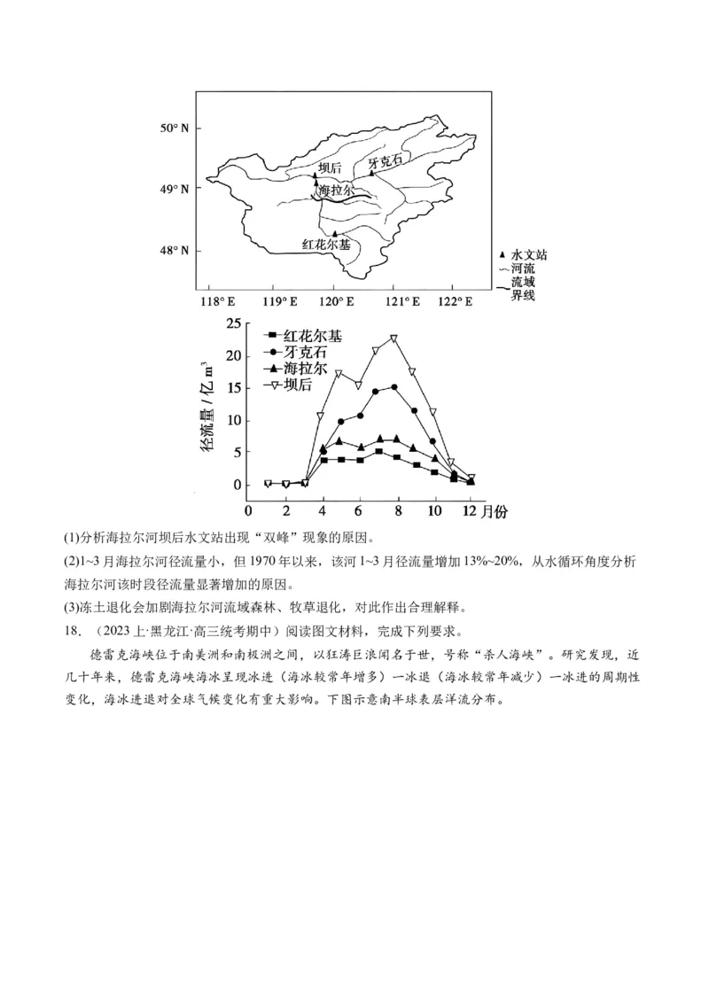 专题04水体运动规律（练习）（原卷版）_9.2025地理总复习_2024年新高考资料_2.2024二轮复习_2024年高考地理二轮复习讲练测（新教材新高考）
