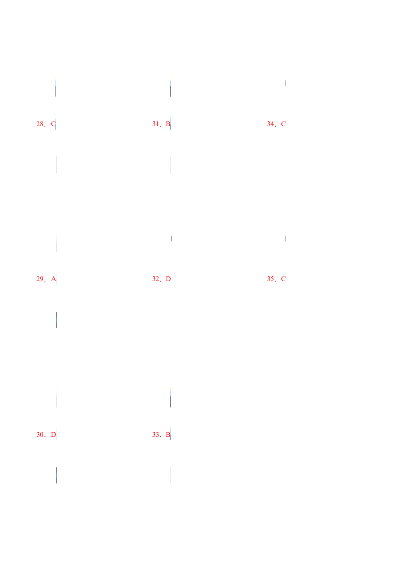 专题17夹叙夹议类完形填空（解析版）_3.2025英语总复习_2023年新高考资料_二轮复习_2023年高考英语毕业班二轮热点题型归纳与变式演练（新高考专用）288150943