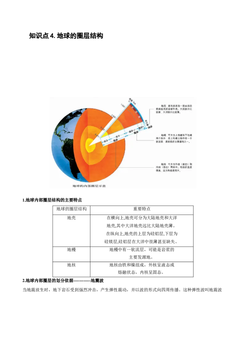 专题03宇宙中的地球-备战2023年高考地理一轮复习精讲精练（解析版）_9.2025地理总复习_赠品通用版（老高考）复习资料_一轮复习_备战2023年高考地理一轮复习精讲精练