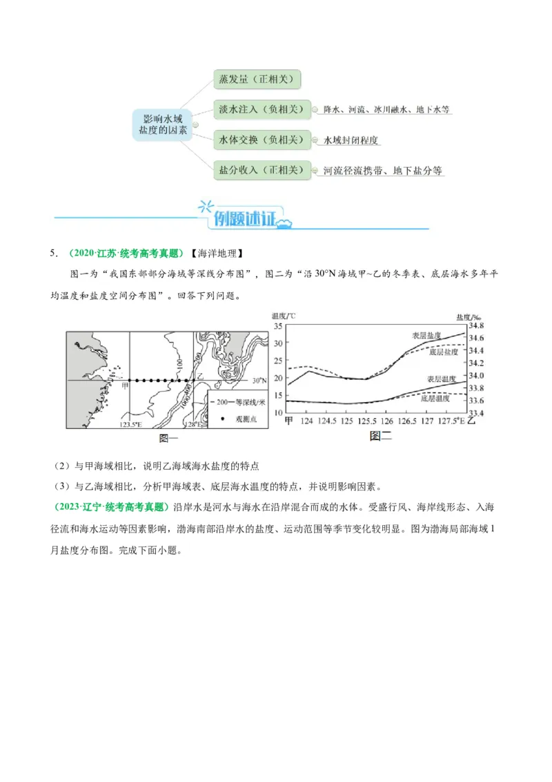 专题18海水运动与海水性质的相关变化（原卷版）_9.2025地理总复习_2024年新高考资料_2.2024二轮复习_2024年高考地理二轮热点题型归纳与变式演练（新高考通用）