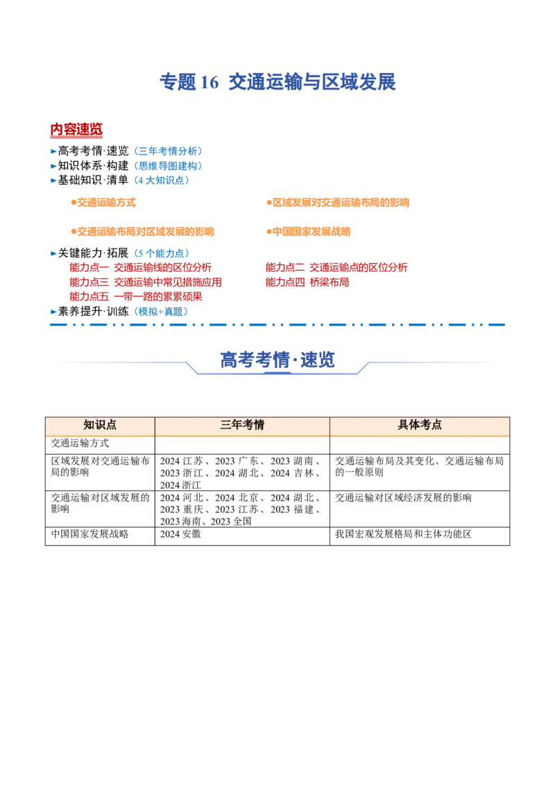 专题16+交通运输与区域发展（思维导图+4大知识点+5个能力拓展）-上好课2025年高考地理一轮复习知识清单_9.2025地理总复习_2025年新高考资料_一轮复习_2025年高考地理一轮复习知识清单