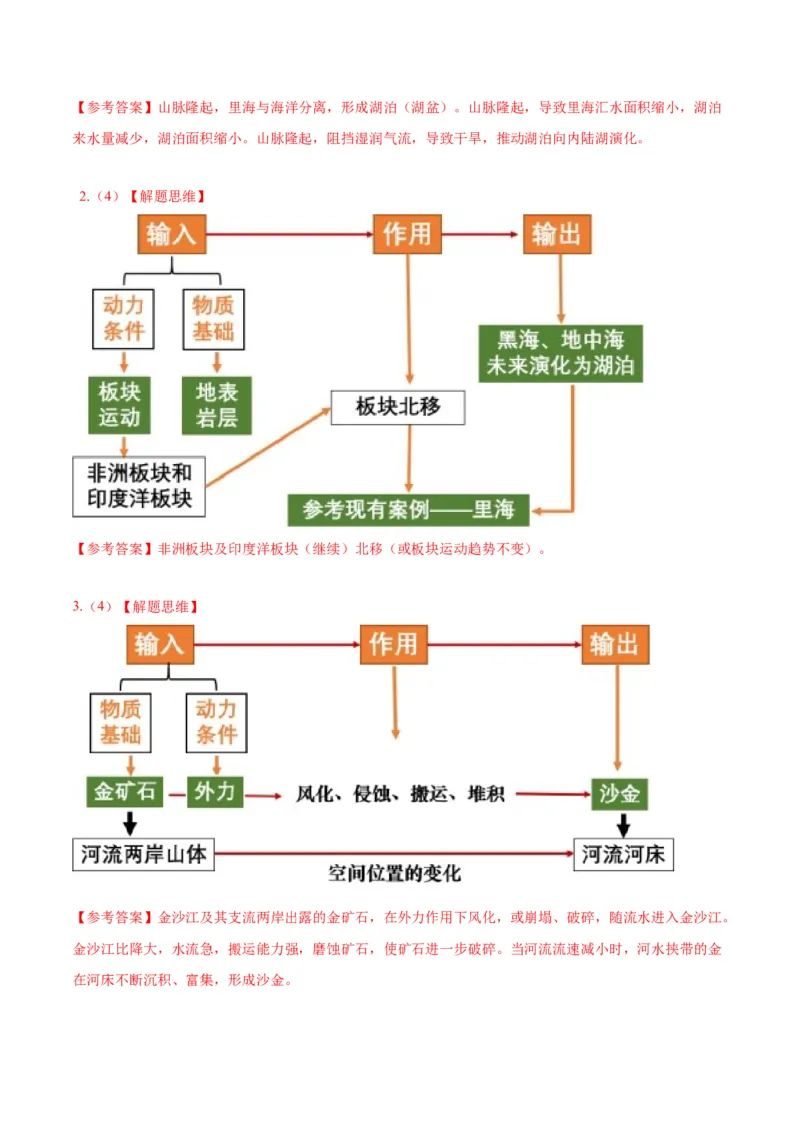 专题08基于物质能量传输视角的解题思维（解析版）_9.2025地理总复习_2024年新高考资料_2.2024二轮复习_2024年高考地理二轮热点题型归纳与变式演练（新高考通用）_解题思维培养