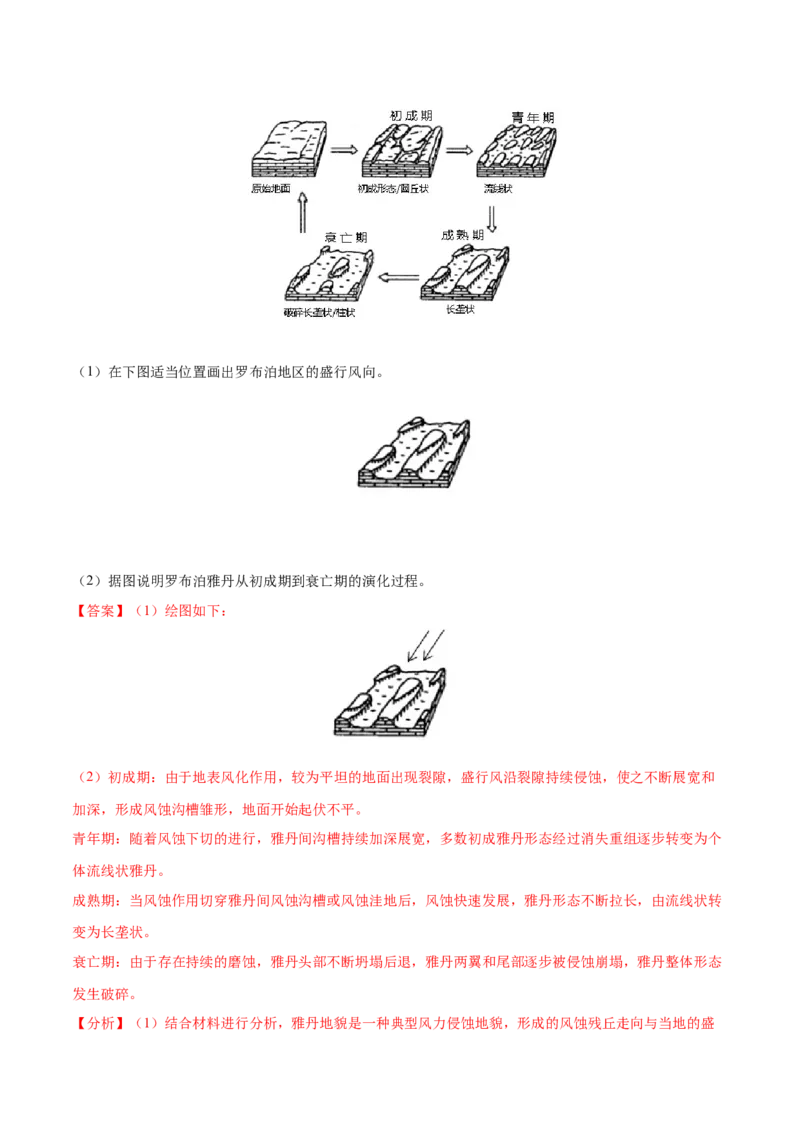 地理微考点：雅丹地貌的形成过程图-备战2023年高考总复习地理微考点狙击与专项突破_9.2025地理总复习_2023年新高考复习资料_专项复习_备战2023年高考地理总复习微考点狙击与专项测练