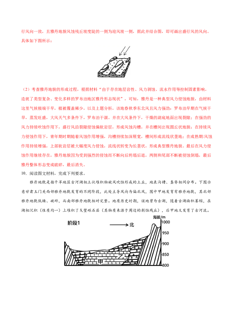 地理微考点：雅丹地貌的形成过程图-备战2023年高考总复习地理微考点狙击与专项突破_9.2025地理总复习_2023年新高考复习资料_专项复习_备战2023年高考地理总复习微考点狙击与专项测练