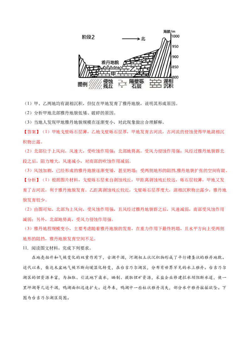 地理微考点：雅丹地貌的形成过程图-备战2023年高考总复习地理微考点狙击与专项突破_9.2025地理总复习_2023年新高考复习资料_专项复习_备战2023年高考地理总复习微考点狙击与专项测练