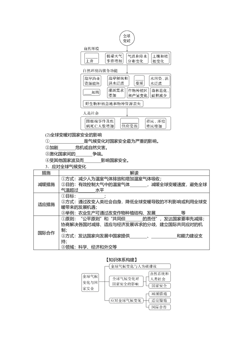 2025届高中地理人教版一轮复习第79课时导学案：全球气候变化与国家安全_9.2025地理总复习_2025年新高考资料_一轮复习_人教版2025届高中地理一轮复习知识梳理(课件+导学案+练习)