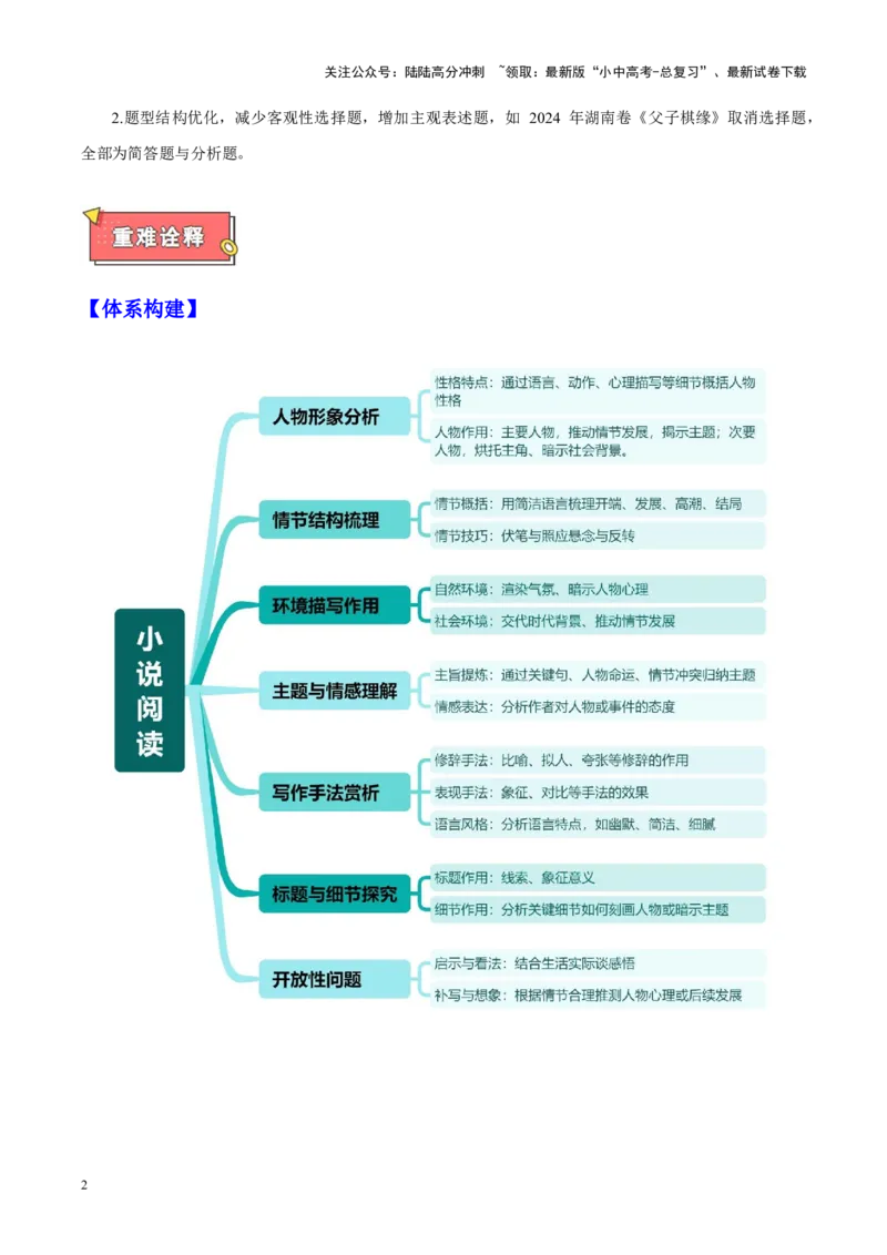 重难点06小说阅读（原卷版）_02中考总复习（2026版更新中）_01-语文-中考总复习_2025年中考资料_2025年中考语文二轮重点专题专练