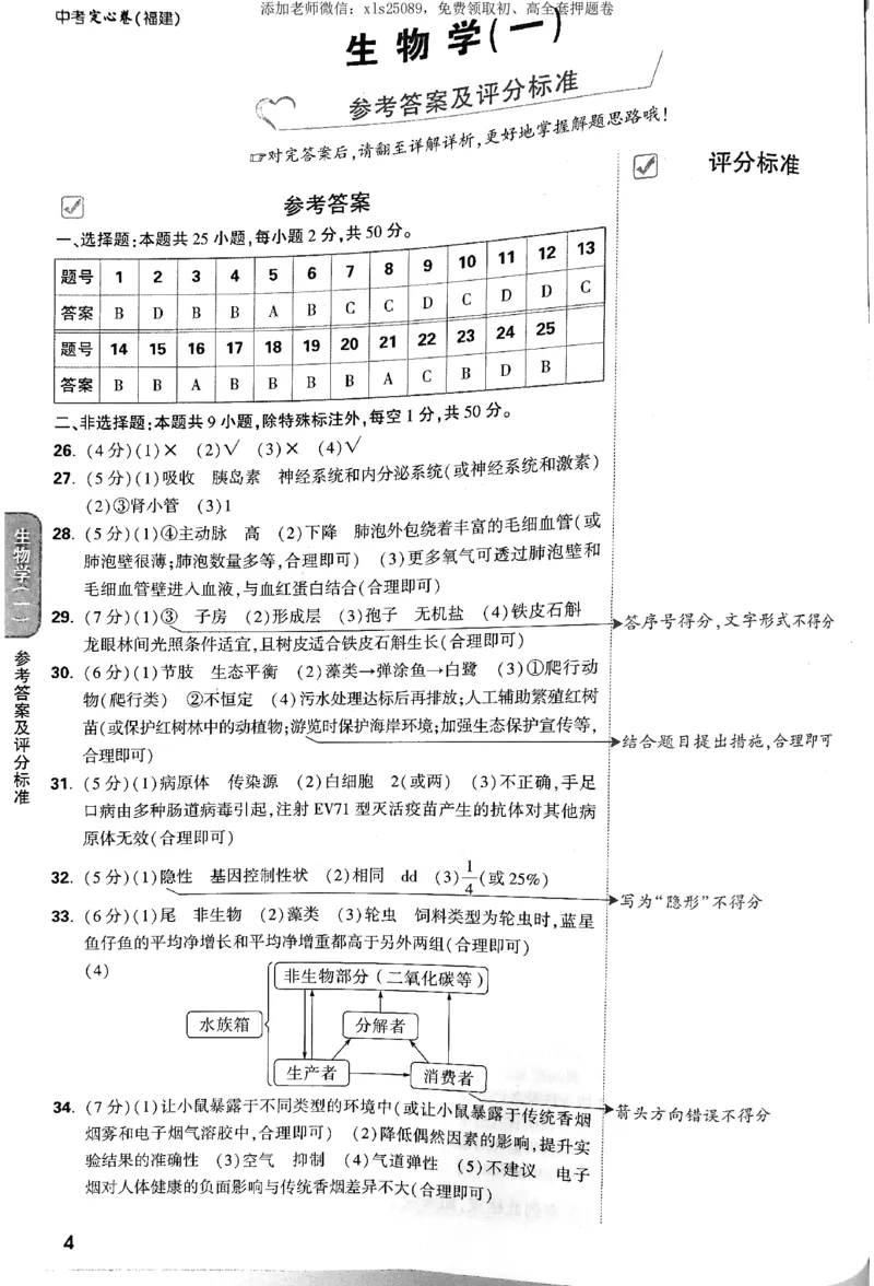 2025《万唯中考&bull;福建定心卷》生物答案_初中资料合集_万唯2025版万唯中考《定心卷》地生-实时更新（已更4省）_2025万唯中考《定心卷》地生（福建）
