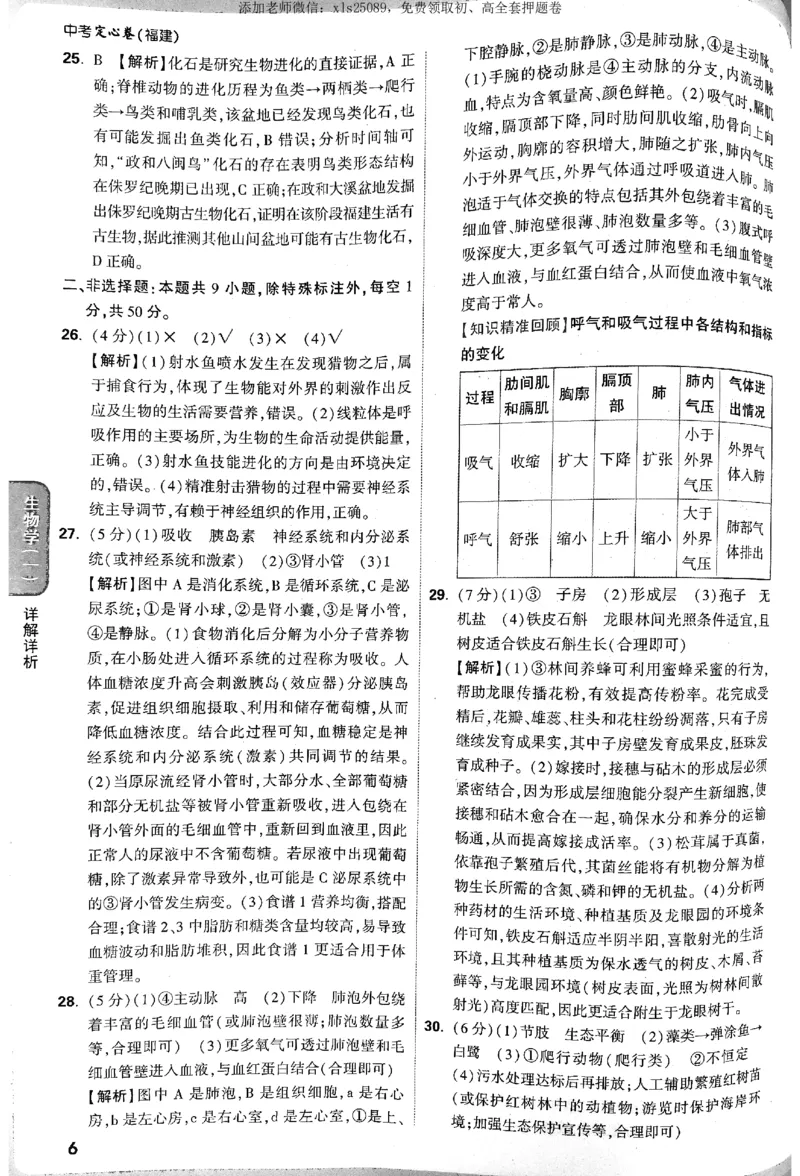 2025《万唯中考&bull;福建定心卷》生物答案_初中资料合集_万唯2025版万唯中考《定心卷》地生-实时更新（已更4省）_2025万唯中考《定心卷》地生（福建）