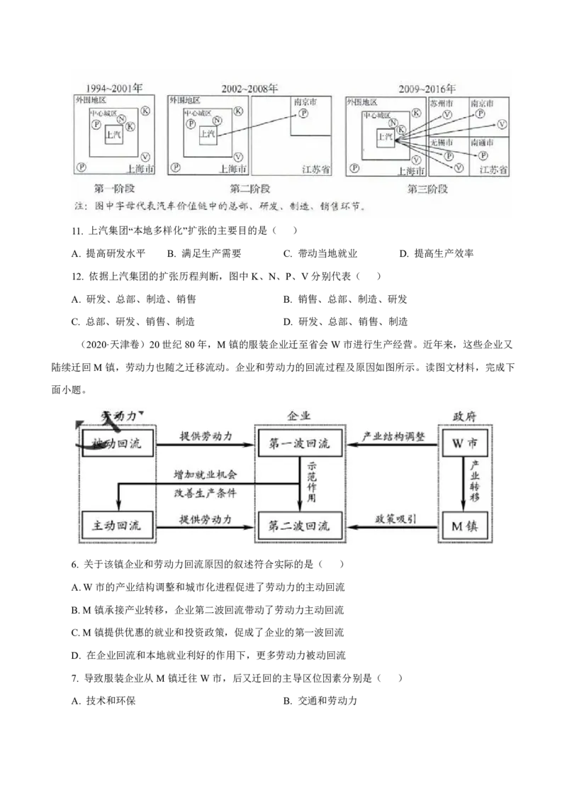 专题11工业与服务业（原卷版）_9.2025地理总复习_2023年新高考复习资料_专项复习_十年高考真题地理分项解析_十年高考真题地理分项解析（第7-12专题）