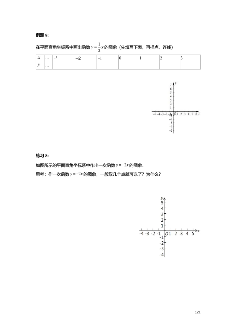 L8暑假（M）精进自习室小组课任务册2025版转曲_初中资料合集_2025年秋初中《789年级暑假数学讲义》含6升7衔接（学生+教师版）上海专版_初二_精进_学生整合版PDF