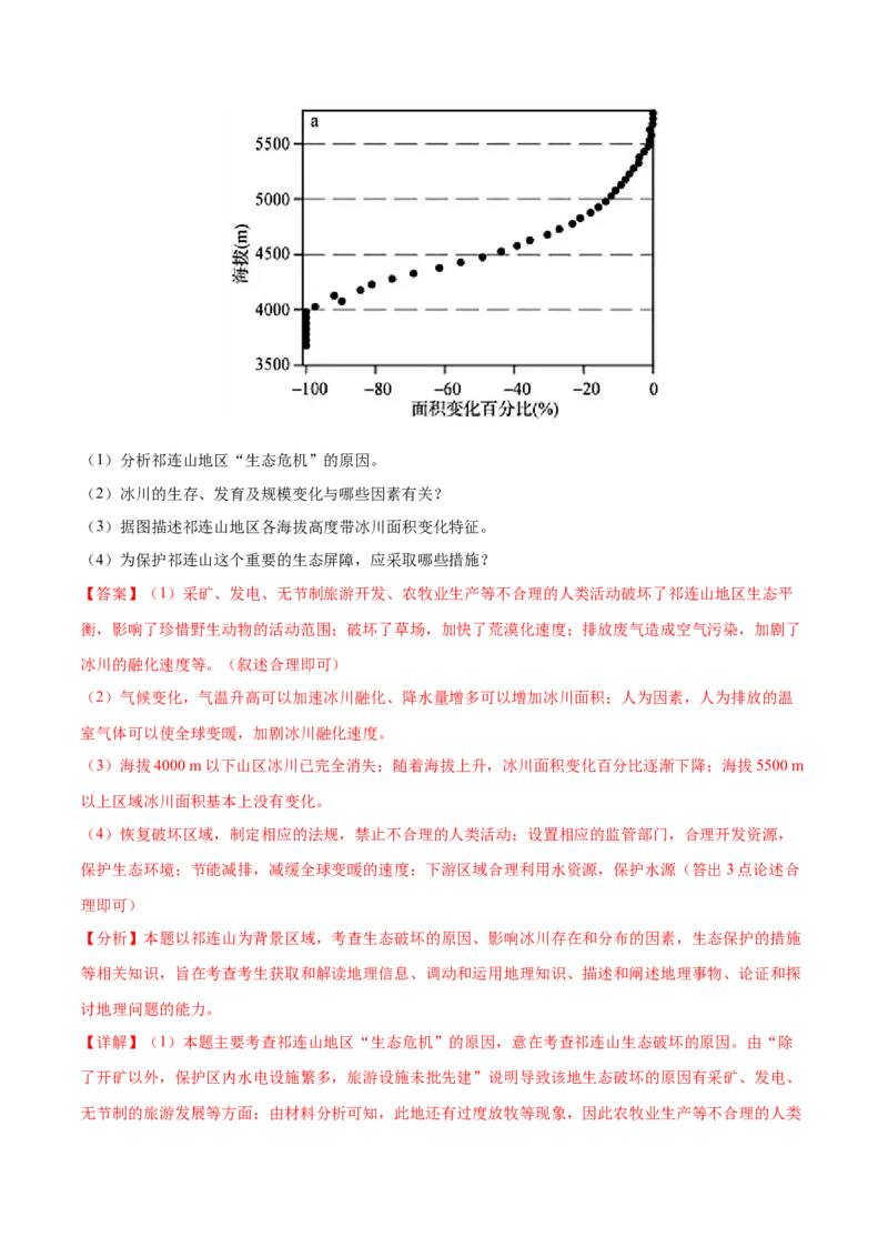 地理微考点：海洋沙漠化效应、二氧化碳的施肥效应、地形的屏障效应-2023年高考总复习地理微考点狙击与专项突破_9.2025地理总复习_2023年新高考复习资料_专项复习_第十辑