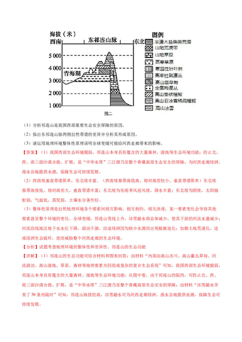 地理微考点：海洋沙漠化效应、二氧化碳的施肥效应、地形的屏障效应-2023年高考总复习地理微考点狙击与专项突破_9.2025地理总复习_2023年新高考复习资料_专项复习_第十辑