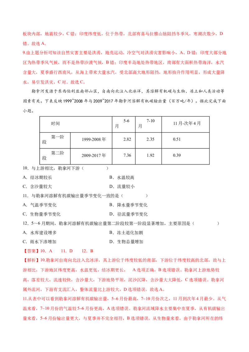 专题20世界主要国家-2022年高考一轮复习讲义（解析版）_9.2025地理总复习_2023年新高考复习资料_一轮复习_备战2023年高考地理一轮复习精讲精练
