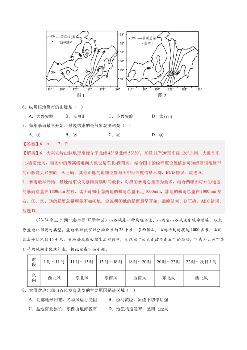 专题20中国的地形与地势（专项训练）-必刷题2025年高考地理一轮复习区域地理专项训练（解析版）_9.2025地理总复习_2025年新高考资料_一轮复习