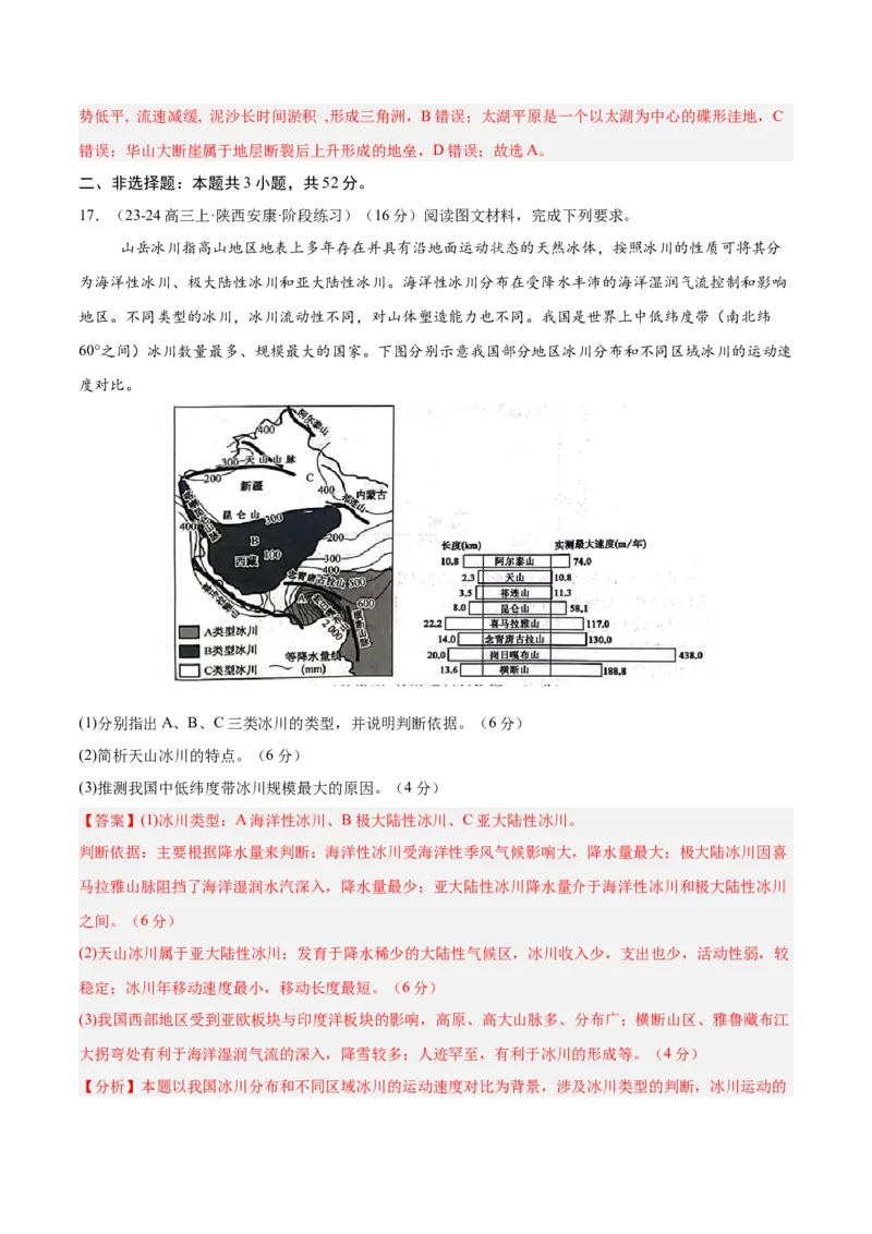 专题20中国的地形与地势（专项训练）-必刷题2025年高考地理一轮复习区域地理专项训练（解析版）_9.2025地理总复习_2025年新高考资料_一轮复习