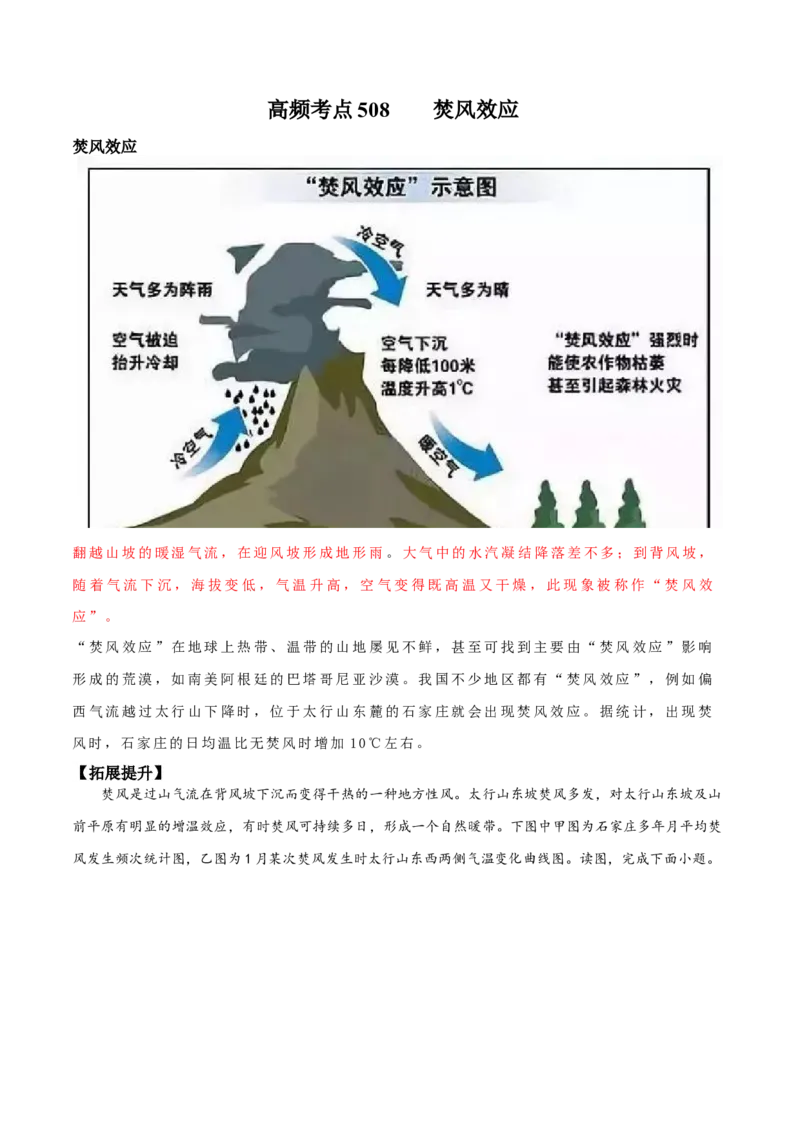 地理微考点508焚风效应2023年高考总复习地理微考点狙击与专项突破_9.2025地理总复习_2023年新高考复习资料_专项复习_备战2023年高考地理总复习微考点狙击与专项测练_第十辑