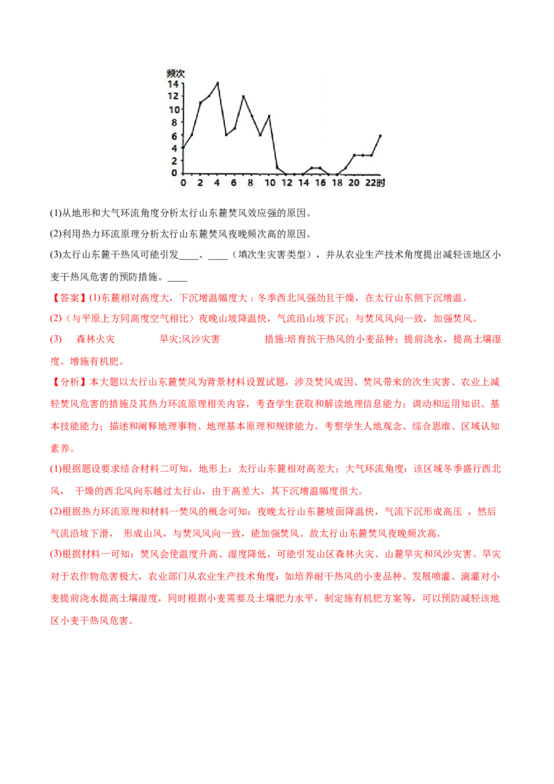 地理微考点508焚风效应2023年高考总复习地理微考点狙击与专项突破_9.2025地理总复习_2023年新高考复习资料_专项复习_备战2023年高考地理总复习微考点狙击与专项测练_第十辑