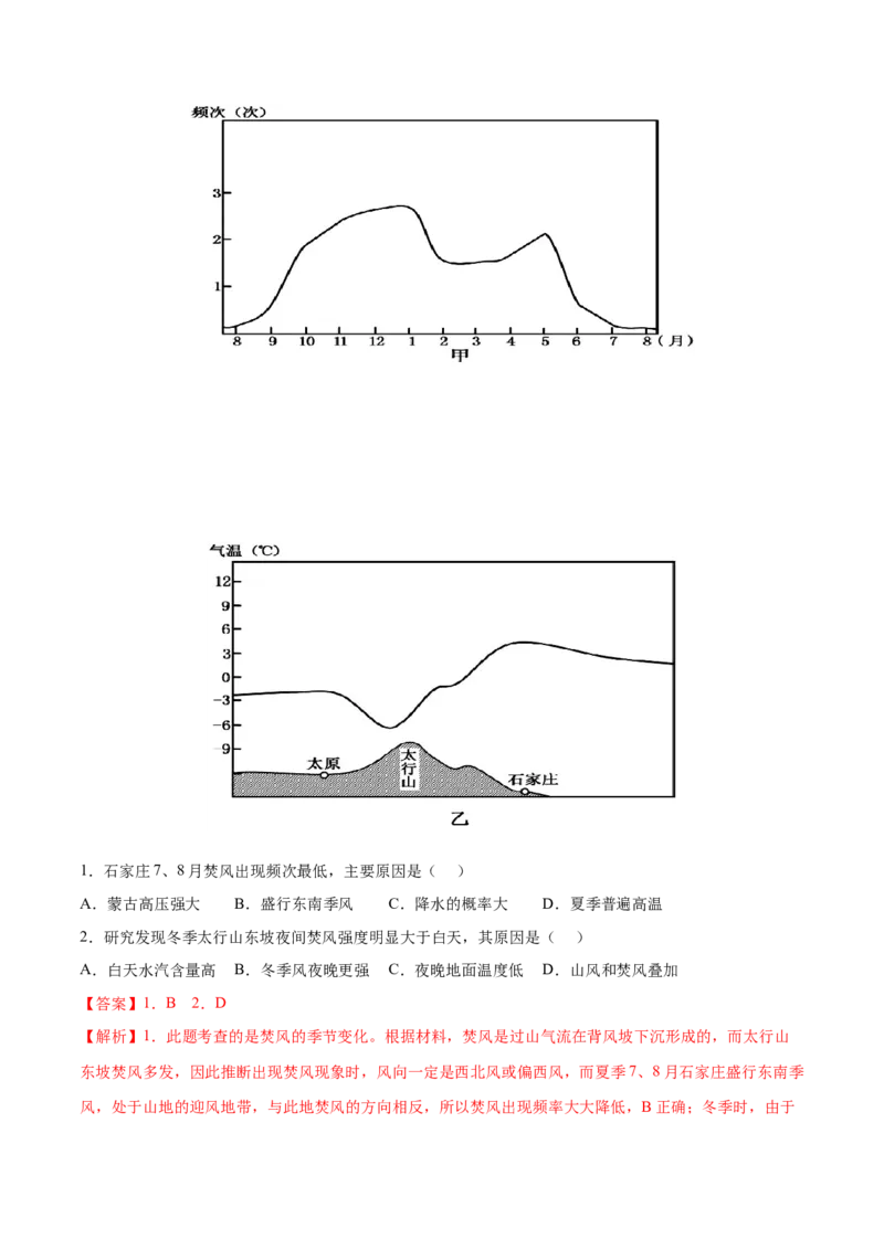 地理微考点508焚风效应2023年高考总复习地理微考点狙击与专项突破_9.2025地理总复习_2023年新高考复习资料_专项复习_备战2023年高考地理总复习微考点狙击与专项测练_第十辑