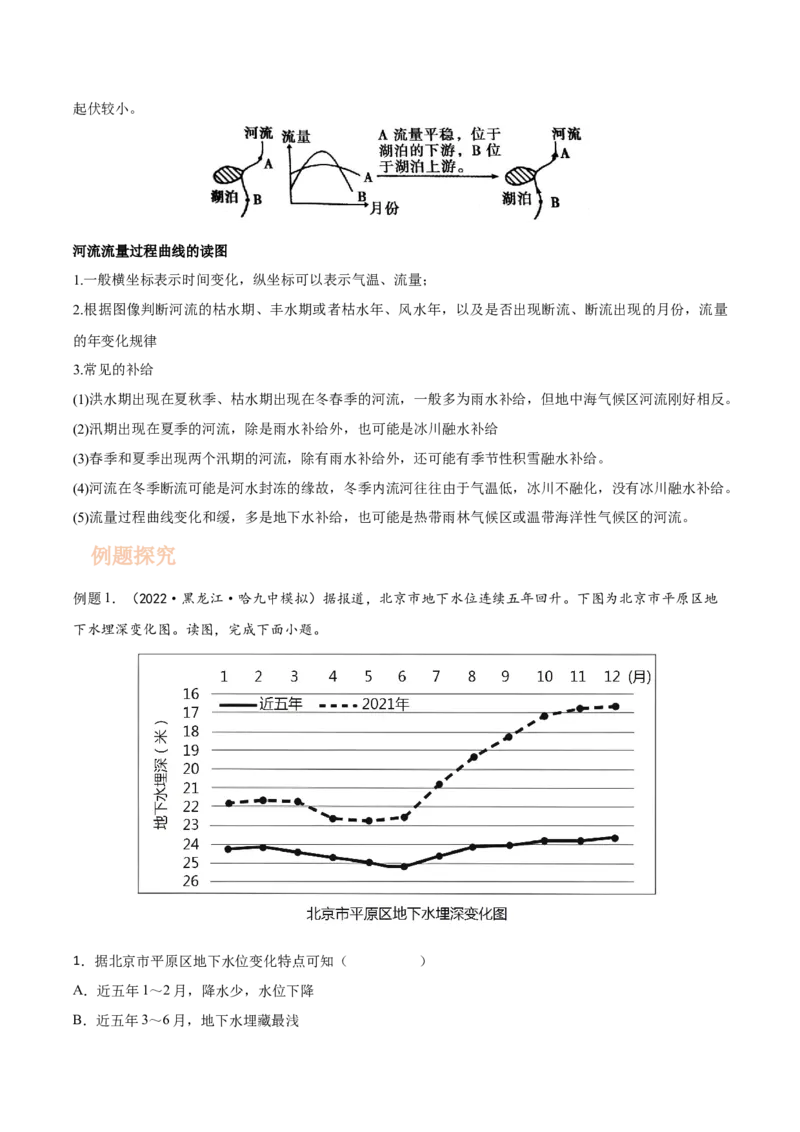 专题06水循环-备战2023年高考地理一轮复习精讲精练（原卷版）_9.2025地理总复习_2023年新高考复习资料_一轮复习_备战2023年高考地理一轮复习精讲精练