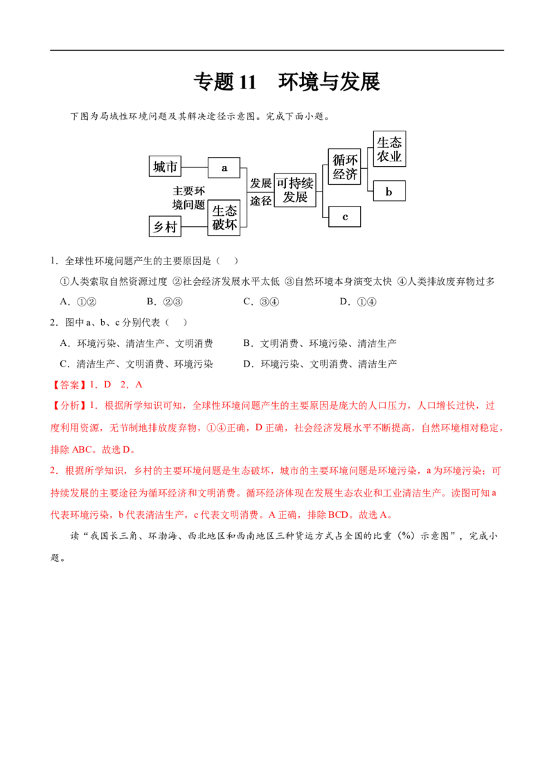 专题11环境与发展-2023年高考地理一轮复习小题多维练（解析版）_9.2025地理总复习_2023年新高考复习资料_一轮复习_2023年高考地理一轮复习小题多维练（新高考专用）_环境与发展