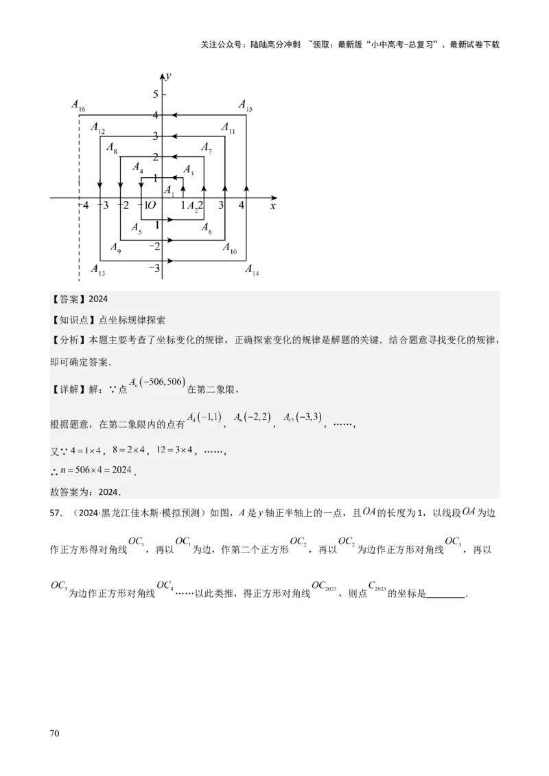考前突破01规律探究（3大必考题型）60题（解析版）_02中考总复习（2026版更新中）_02-数学-中考总复习_2025中考复习资料_2025年中考数学一轮知识梳理_考前突破01规律探究（3大必考题型）