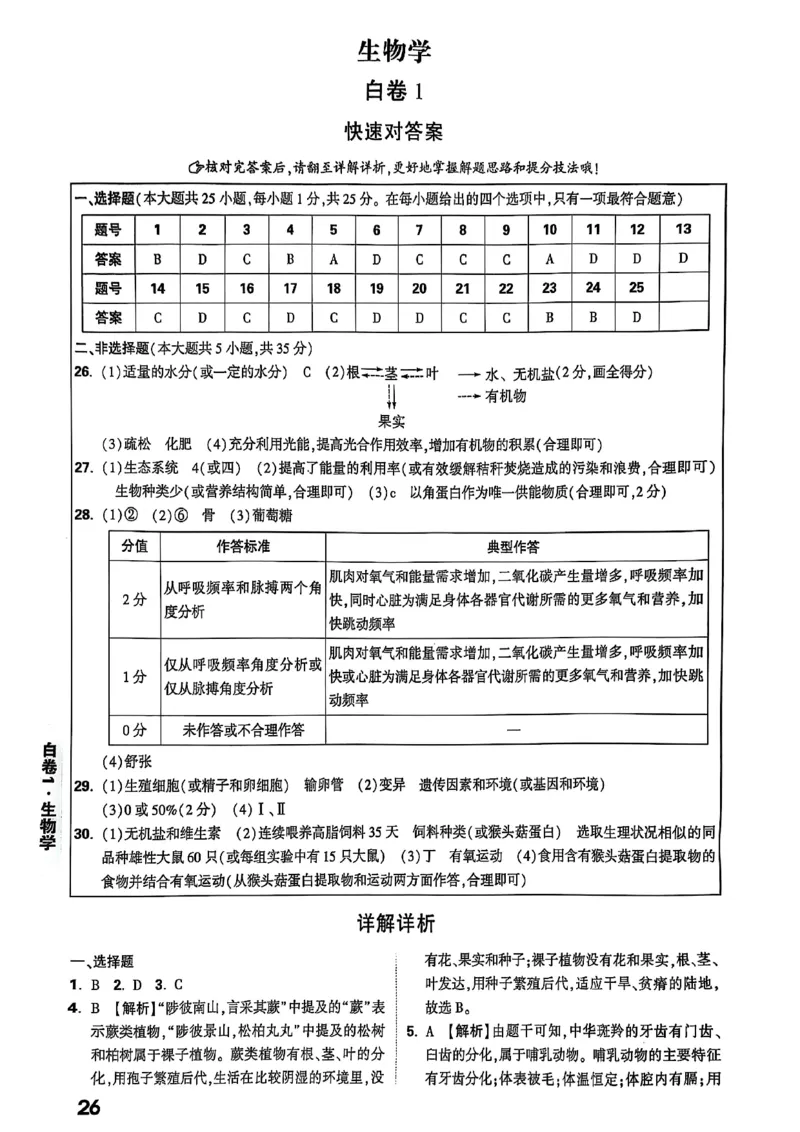 25年生物白卷答案_初中资料合集_万唯2025万唯中考《黑白卷-地生》多地版本（已更12省）_2025《万唯中考&bull;黑白卷》地生（河北）