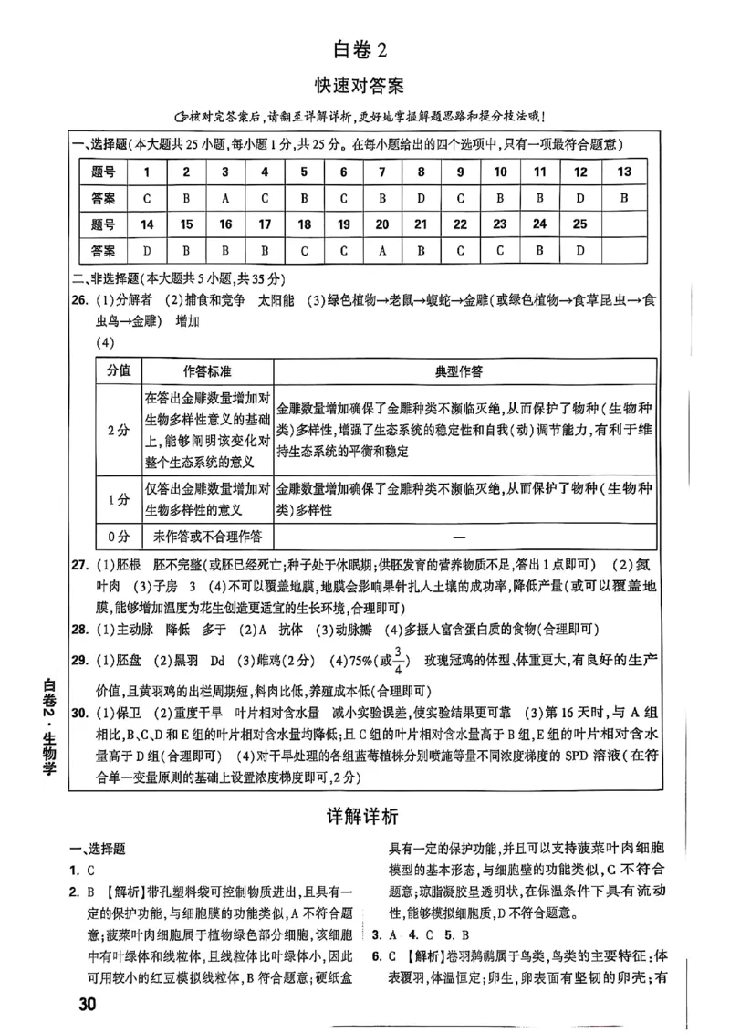 25年生物白卷答案_初中资料合集_万唯2025万唯中考《黑白卷-地生》多地版本（已更12省）_2025《万唯中考&bull;黑白卷》地生（河北）
