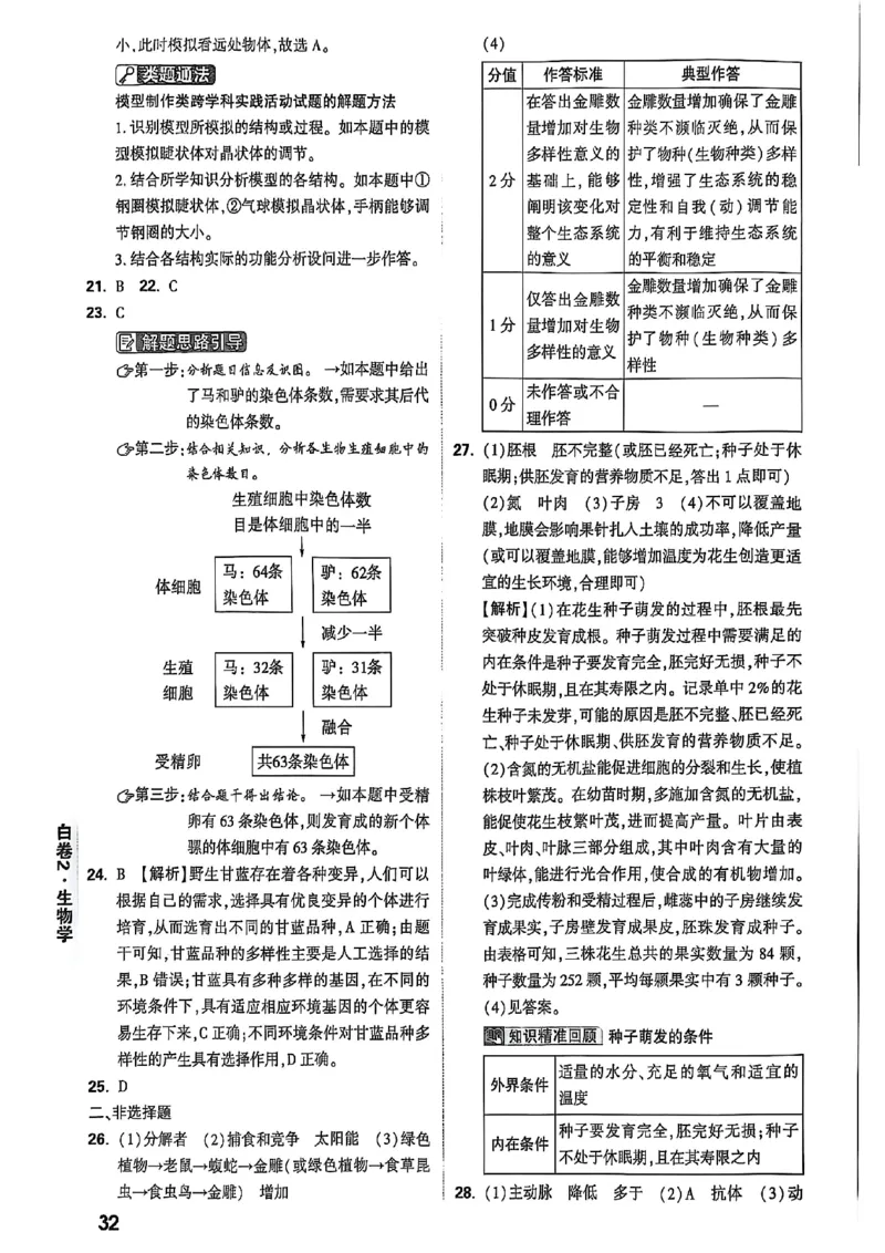 25年生物白卷答案_初中资料合集_万唯2025万唯中考《黑白卷-地生》多地版本（已更12省）_2025《万唯中考&bull;黑白卷》地生（河北）