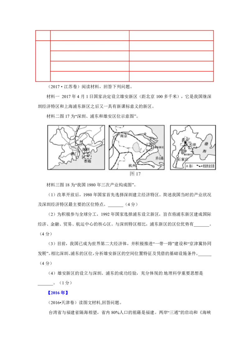 专题14中国地理原卷版_9.2025地理总复习_2023年新高考复习资料_专项复习_十年高考真题地理分项解析_十年高考真题地理分项解析（第13-17专题）