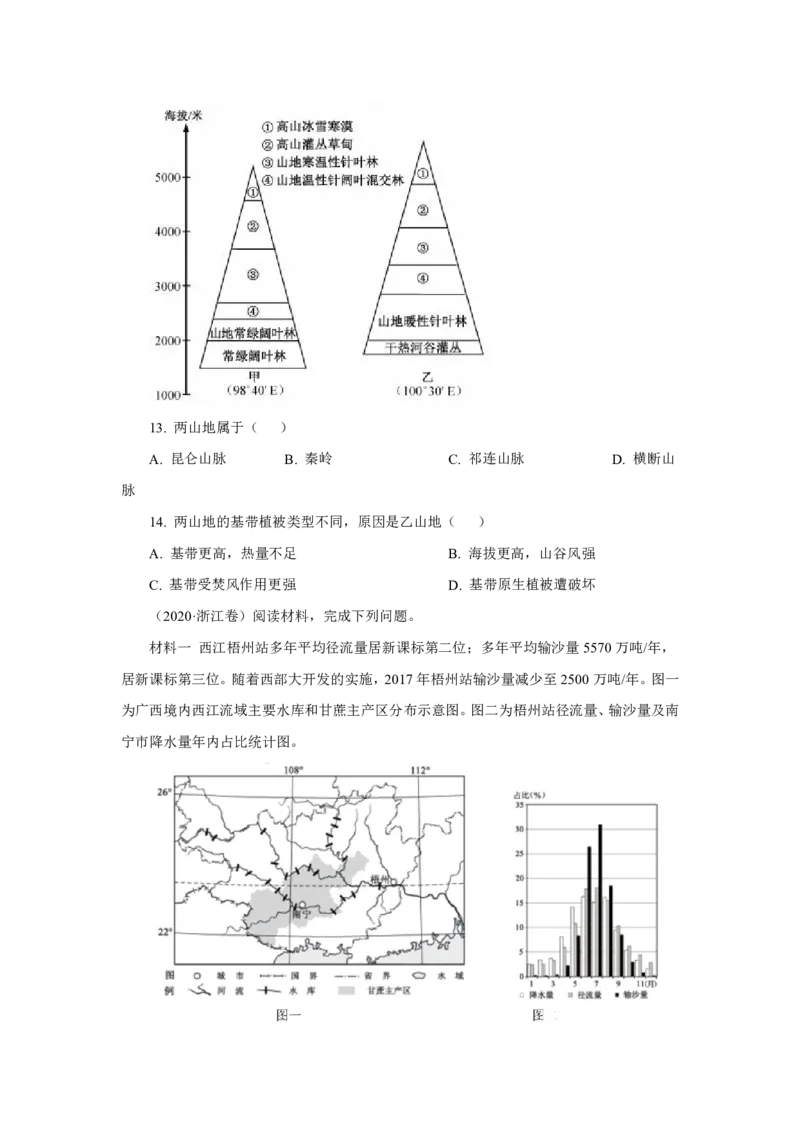 专题14中国地理原卷版_9.2025地理总复习_2023年新高考复习资料_专项复习_十年高考真题地理分项解析_十年高考真题地理分项解析（第13-17专题）