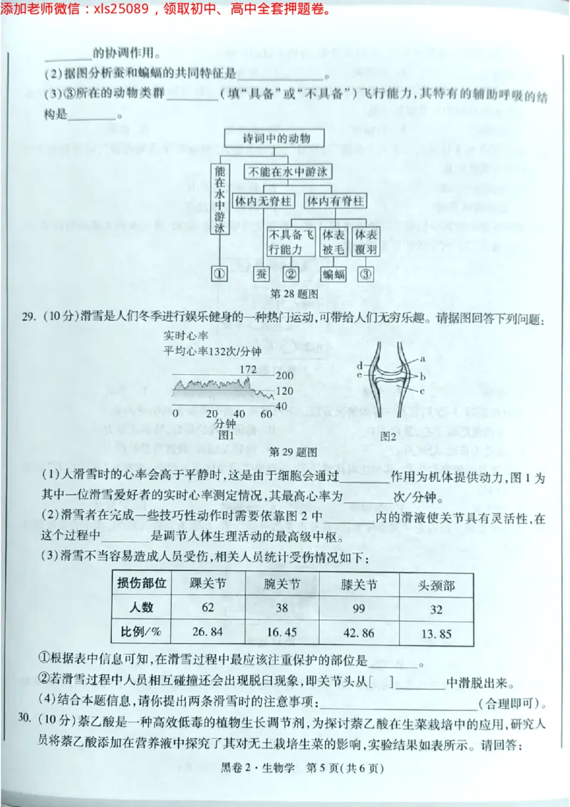 生物黑2卷_初中资料合集_万唯2025万唯中考《黑白卷-地生》多地版本（已更12省）_2025《万唯中考&bull;黑白卷》地生（湖南）