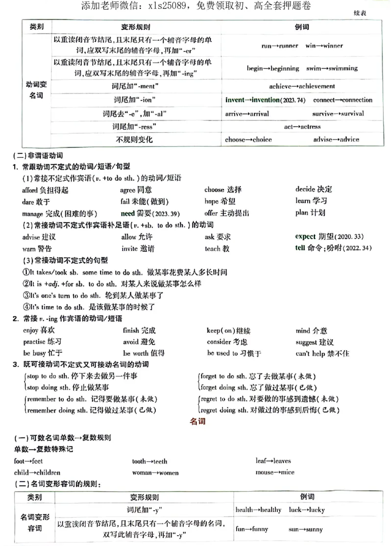 2025《万唯中考&bull;广东定心卷》7科抢分速记卡_初中资料合集_万唯2025版万唯中考《定心卷》全国地方版实时更新（已更11省）_2025万唯中考《定心卷》7科（广东）
