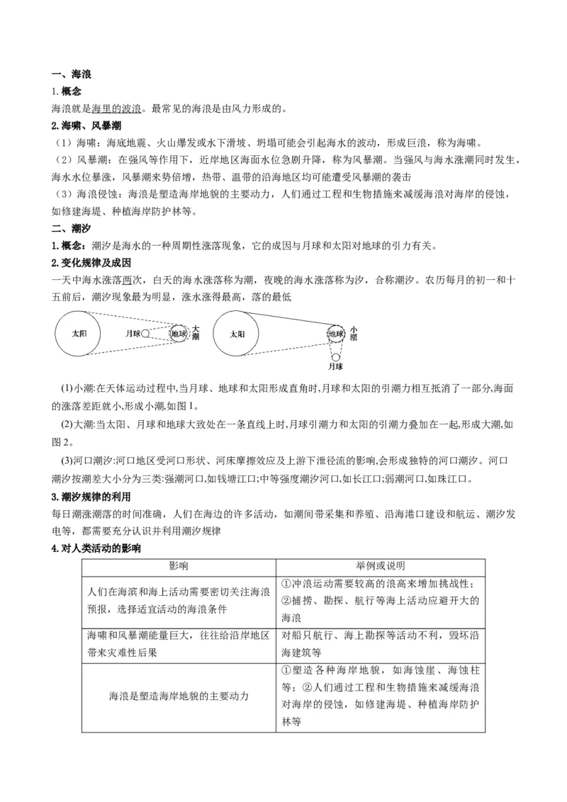 专题04海洋与蓝色发展（讲义）（word版）-高频考点解密2023年高考地理二轮复习课件+讲义+分层训练（新高考专用）_9.2025地理总复习_2023年新高考复习资料_二轮复习
